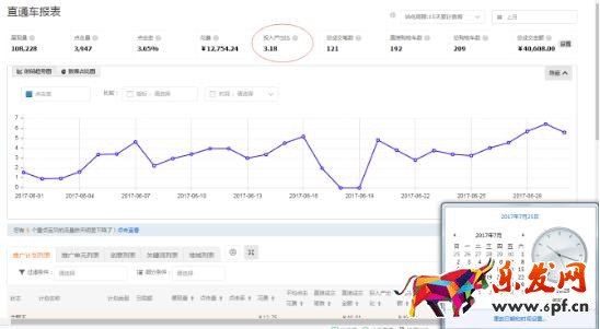 直通车打造爆款思路
