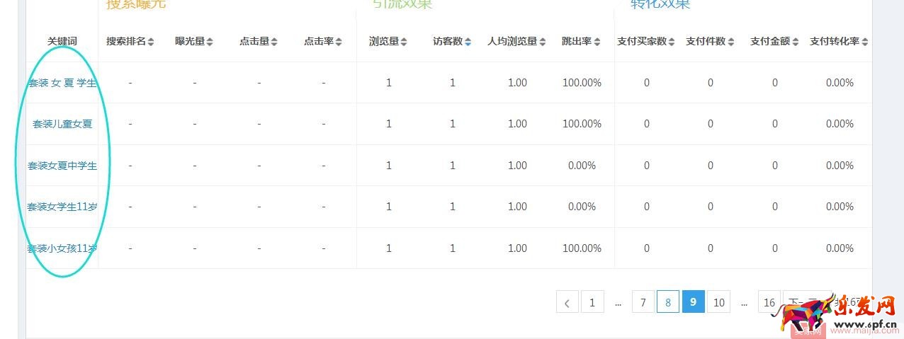 产品不在于多,这样把新品做“精” 产品不在于多,这样把新品做“精”