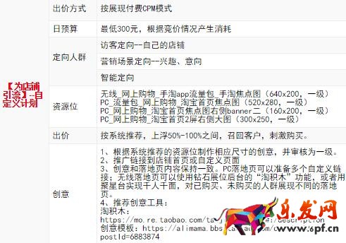 淘宝钻展投放技巧之活动推广
