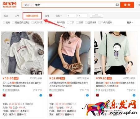 淘宝产品如何定价