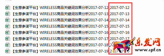 淘宝标题优化流量爆增