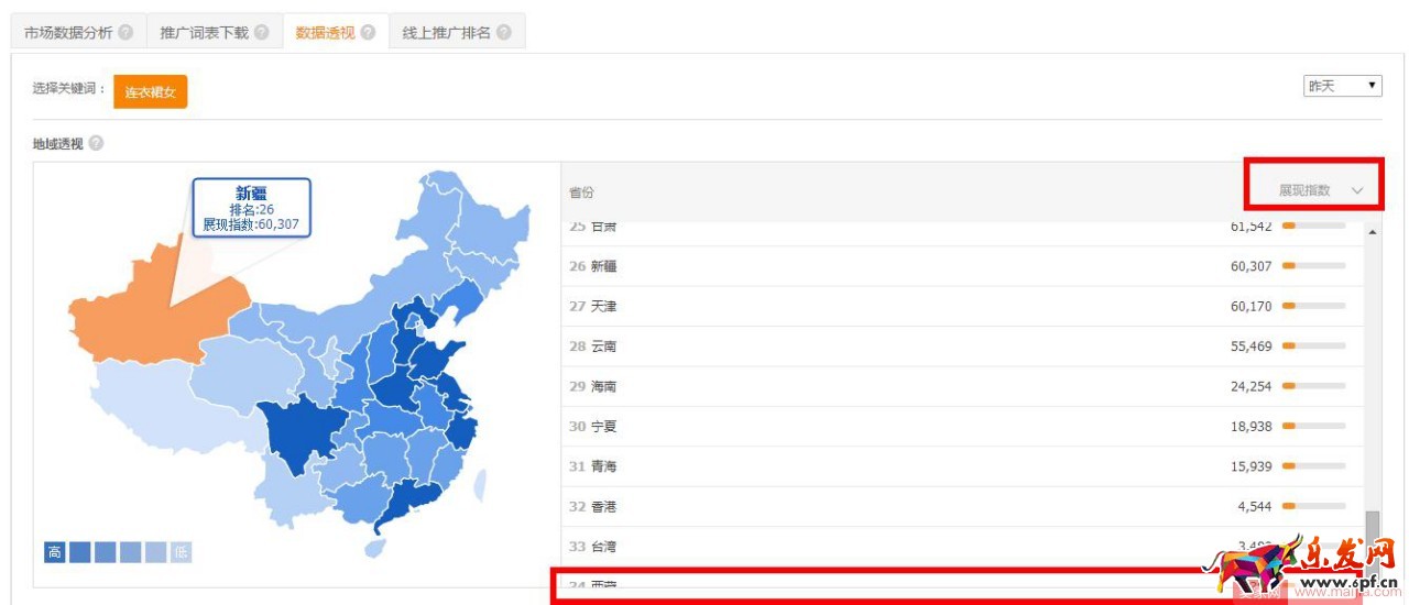 想要降低PPC,先养好关键词质量分再说! 想要降低PPC,先养好关键词质量分再说!