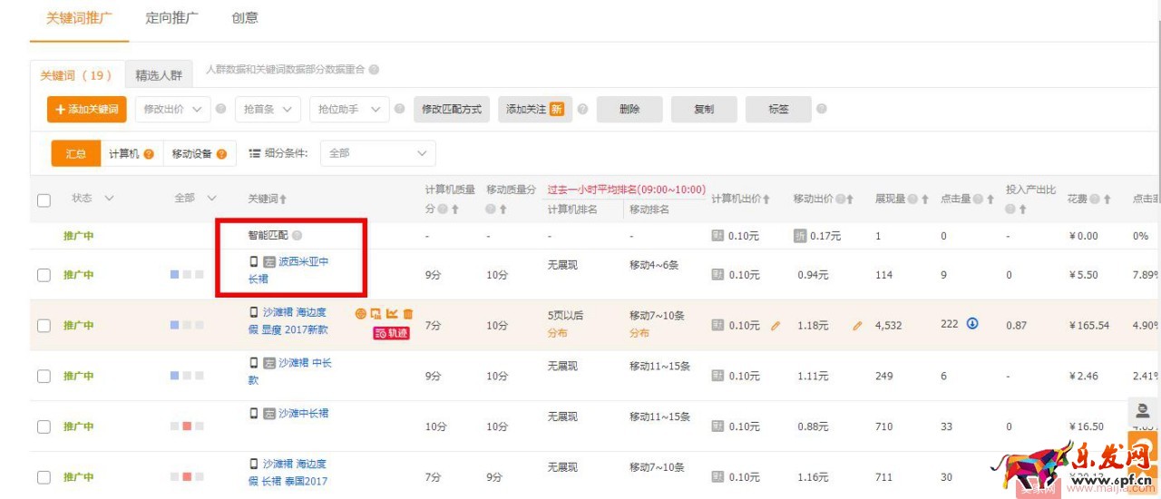 想要降低PPC,先养好关键词质量分再说! 想要降低PPC,先养好关键词质量分再说!