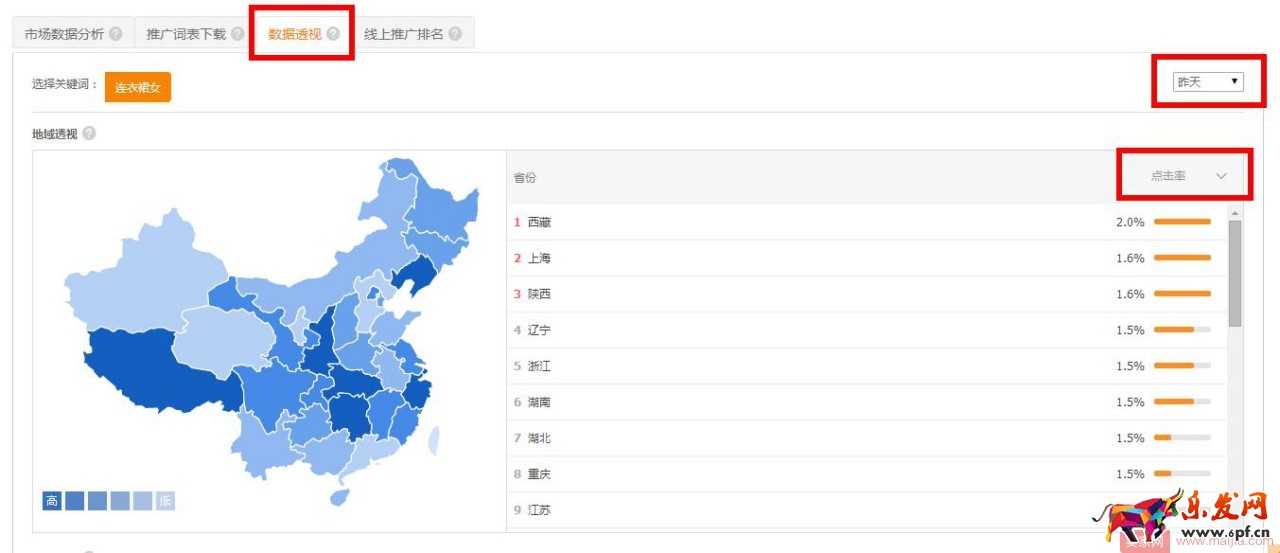 想要降低PPC,先养好关键词质量分再说! 想要降低PPC,先养好关键词质量分再说!