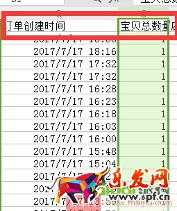 0基础店铺如何一步步提升权重? 0基础店铺如何一步步提升权重?
