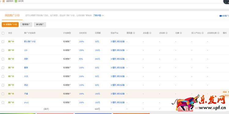 薄利真能多销?新店低价提升流量技巧 薄利真能多销?新店低价提升流量技巧