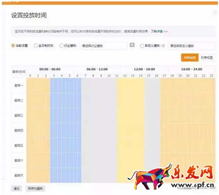 淘宝店铺人群标签不精准怎么办?