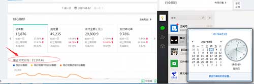 一个C店从月成交金额400到百万的艰辛坎坷成长经历