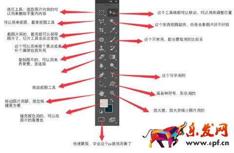运营