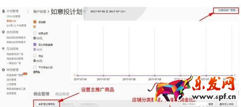 淘宝客如意投怎么设置4.jpg