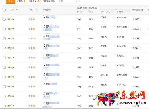 直通车快速打造爆款速成秘诀