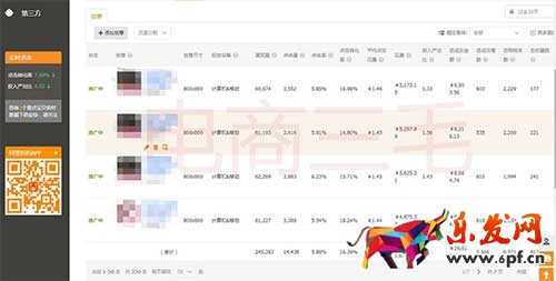 一个猫店，如何从破零到月销10万