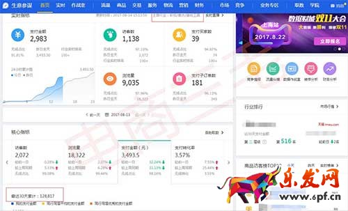 一个猫店，如何从破零到月销10万