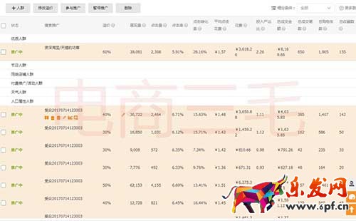 一个猫店，如何从破零到月销10万