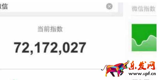 微信微指数是什么.jpg