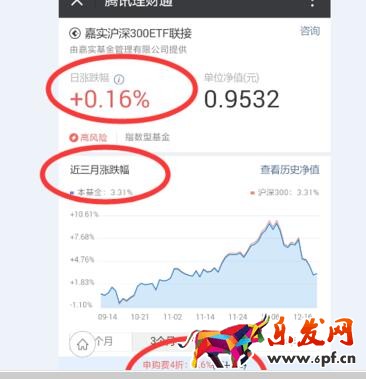 微信理财通的指数定投6.jpg