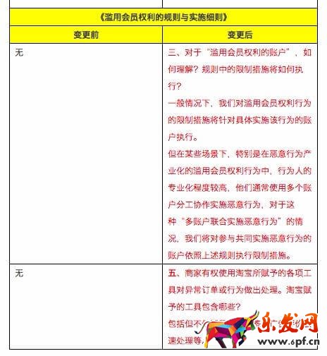 淘宝天猫8月第三周规则变动集合