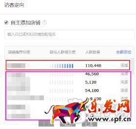 参加淘宝聚划算成功经验分享