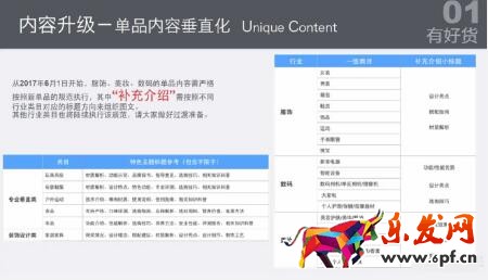 淘宝有好货的玩法是什么