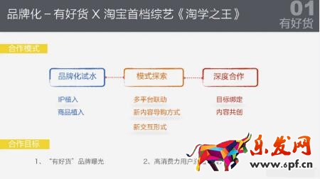 淘宝有好货的玩法是什么