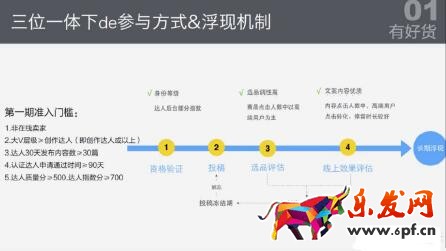 淘宝有好货的玩法是什么