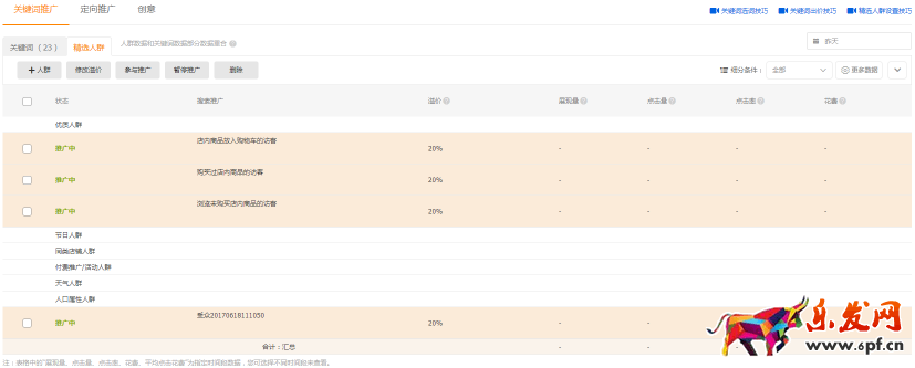 直通车一直亏钱怎么办？直通车这么开不亏钱4.png
