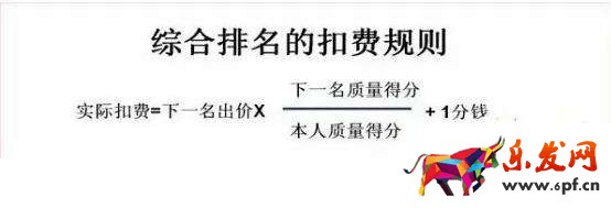直通车一直亏钱怎么办？直通车这么开不亏钱1.jpg
