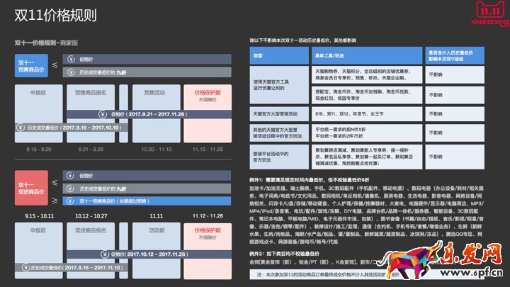 2017双11规则解读|2017双11海选报名时间