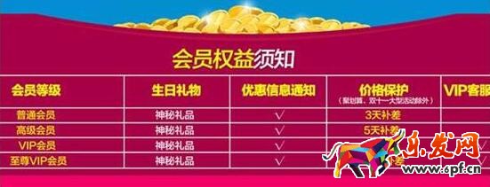 免费流量