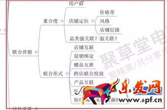 双十一