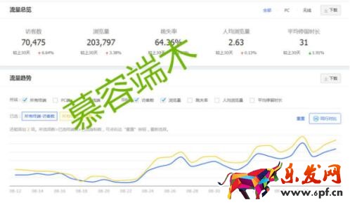 做淘宝你学到了什么