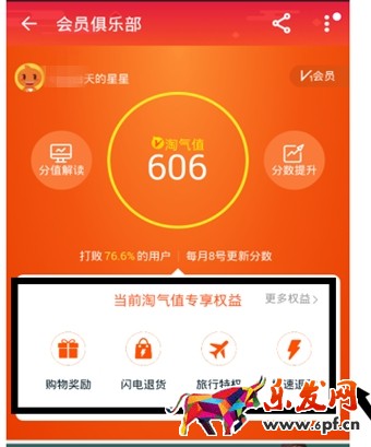 淘宝网淘气值许愿机大家都可以玩吗?