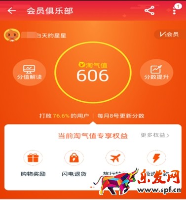淘宝网淘气值许愿机大家都可以玩吗?
