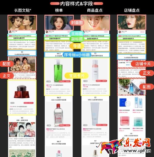 双十一必买清单内容规范和时间