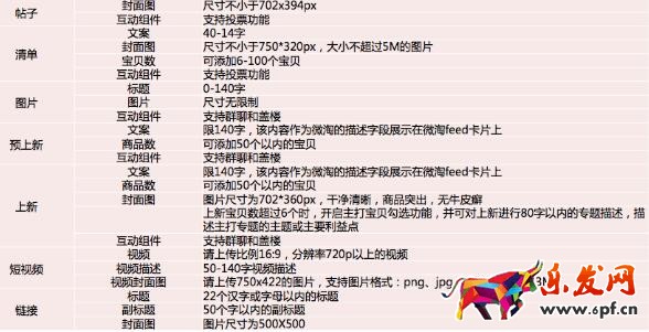 微淘商家号操作指南