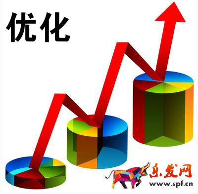 爆款优化