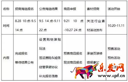 双十一来了