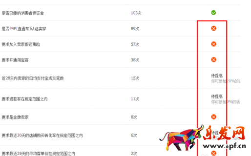 淘宝上直播代购做标记6.png
