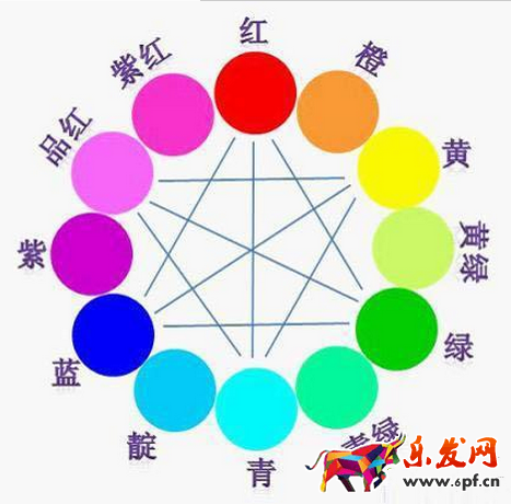 淘宝主图能写什么文字