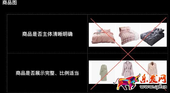 第八步:商品标题