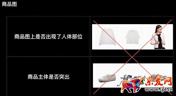 第八步:商品标题