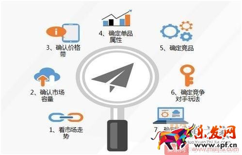 抓住这十点,淘宝运营一点都不难 抓住这十点,淘宝运营一点都不难