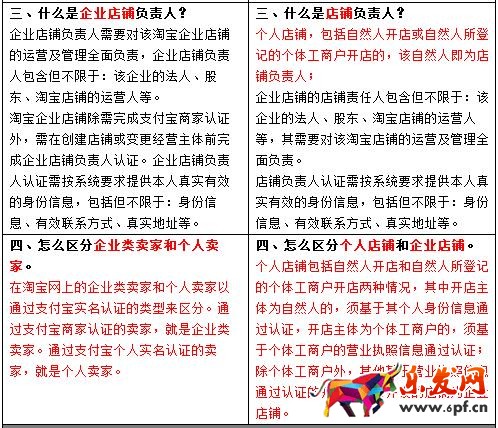 淘宝网调整对开店主体要求
