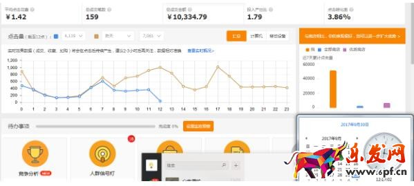 小类目爆款