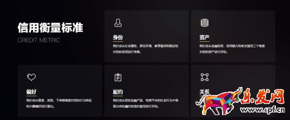 如何提高京东小白信用分 如何提高京东小白信用分