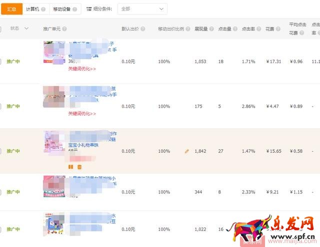 直通车单计划多宝贝的利弊关系