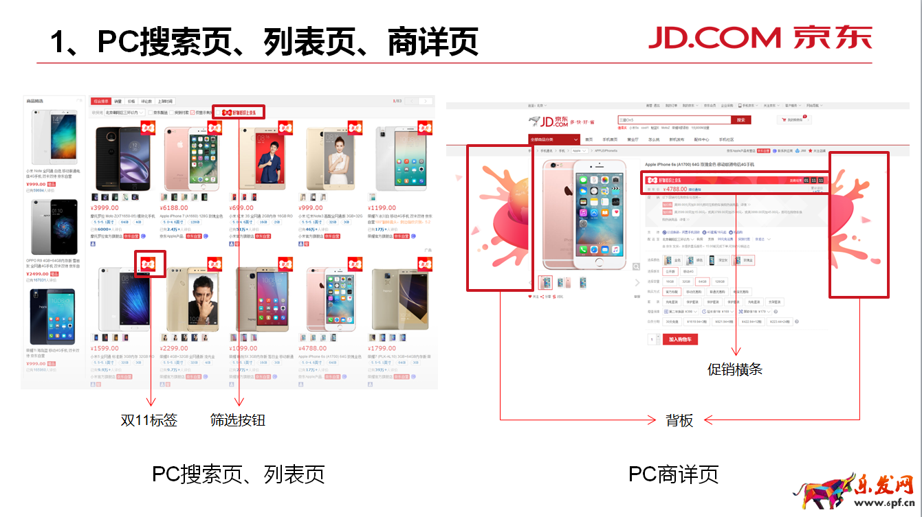 京东商品打标
