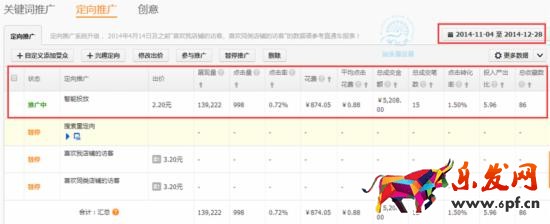 如何调整直通车定向推广带来大突破