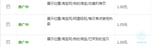 如何调整直通车定向推广带来大突破