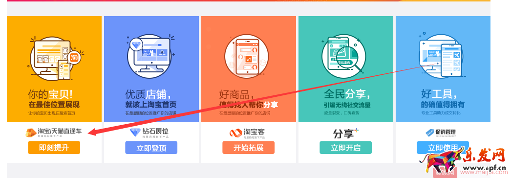 新手上车,如何避免翻车? 新手上车,如何避免翻车?